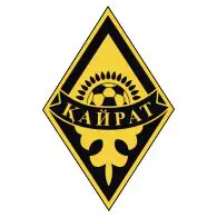 Kairat Almaty: O Poderoso Gigante do Futebol Cazaque e Sua Busca por Glória Europeia