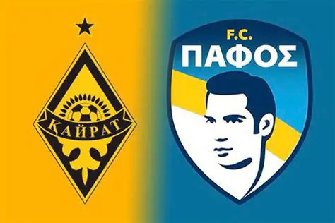 Kairat Almaty e Pafos FC: Uma Análise Detalhada da Colaboração no Futebol