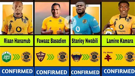 Kaizer Chiefs News Today: Unpacking Potential New Signings for 2025 and Beyond