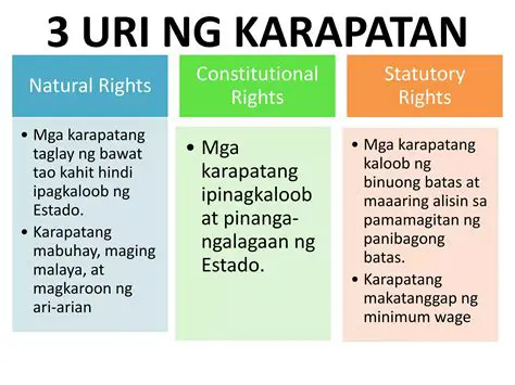 Karapatang magkaroon ng pagkakataon na makapagpasya sa sarili