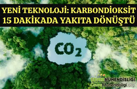 Karbondioksit ve Teknoloji
