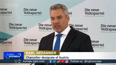 Karl Nehammer: Austria's Chancellor Navigating Domestic and International Challenges