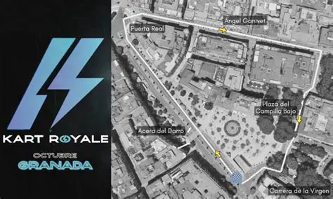 Kart Royale Granada: La Experiencia Definitiva de Adrenalina en la Pista Andaluza
