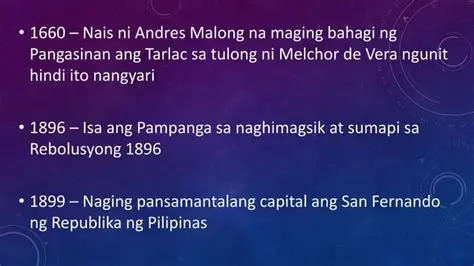 Kasaysayan ng Lalawigan sa Pilipinas