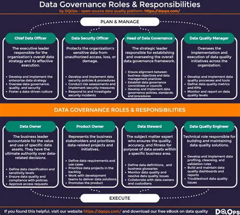 Unpacking the Vital Roles of Kaur and Kasi: Pillars of Indonesian Local Governance