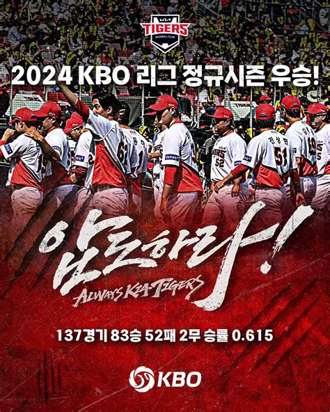 KBO 프로야구: 2024년 시즌 전망 및 놓쳐서는 안 될 핵심 관전 포인트