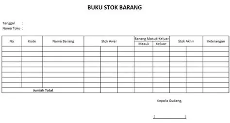 Kebijakan Stok Barang Pak S