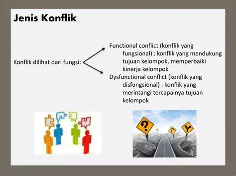 kecerdasan emosional memiliki pengaruh yang signifikan terhadap manajemen konflik