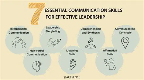 Keep a record of your communication