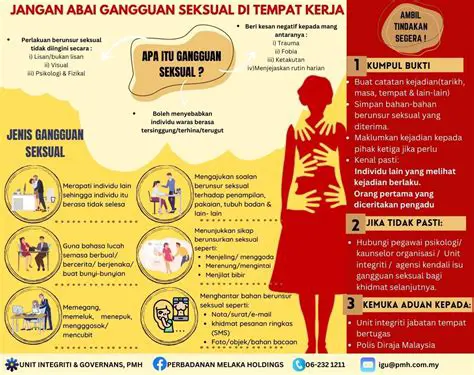 Kemampuan berhubungan seksual yang terganggu