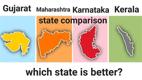 kerala vs maharashtra