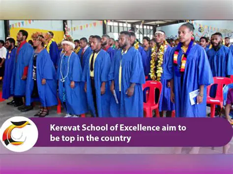 Keravat Lutheran Mission School