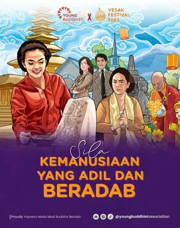 Ketuhanan dengan Kemanusiaan yang Adil dan Beradab