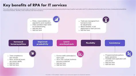 Key Benefits of Keep My Pass