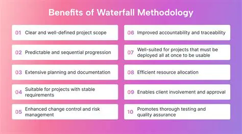 Key Benefits of the Refundable Option