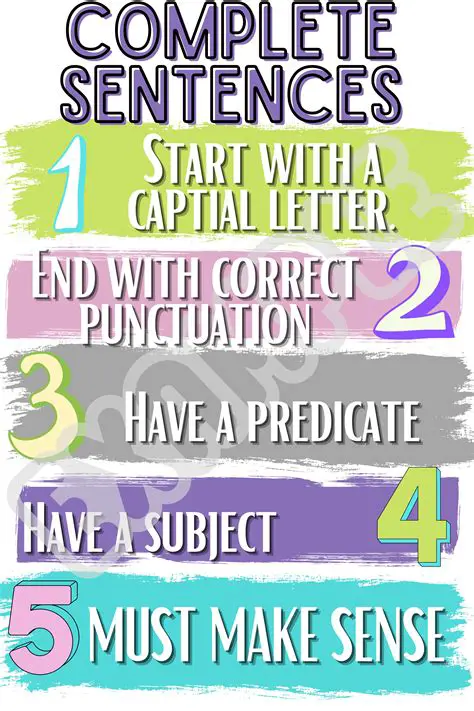 Key Characteristics of a Complete Sentence
