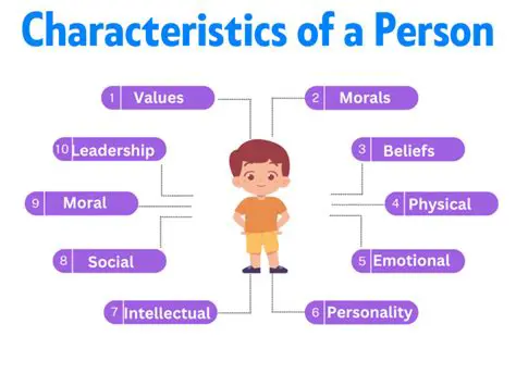 Key Characteristics of a Vociferous Person