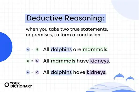 Key Characteristics of Deductive Reasoning
