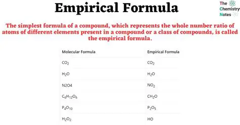 Key Characteristics of Empirical Formulas