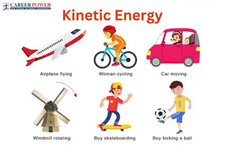 Key Characteristics of Kinetic Energy