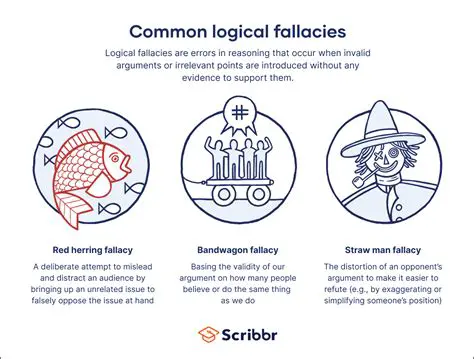 Key Characteristics of Logical Fallacies