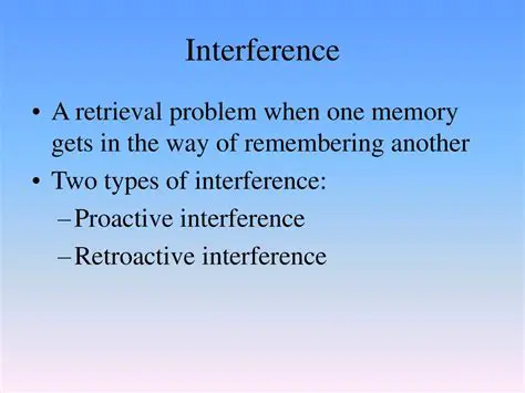 Key Characteristics of Retroactive Interference