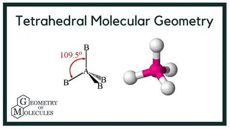 Key Characteristics of Tetrahedral Molecules