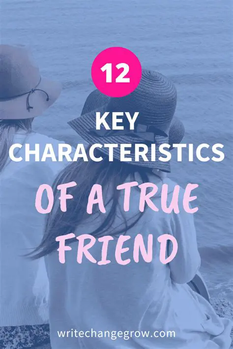 Key Characteristics of the Friend
