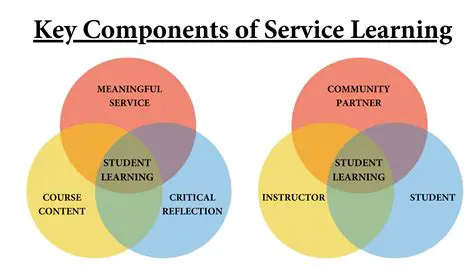 Key Components of Service Learning