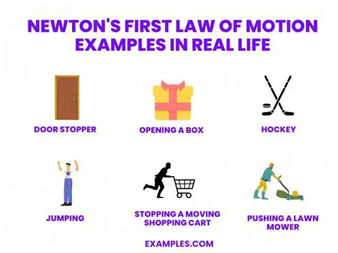 Key Components of the First Law of Motion