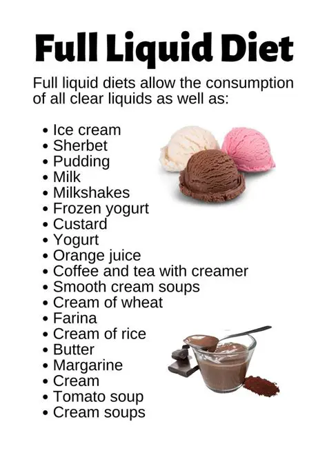 Key Considerations for a Liquid Diet