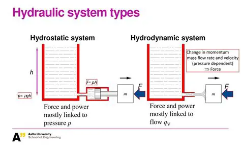 Key Differences between a Hydrodynamic Limit and a Master Equation