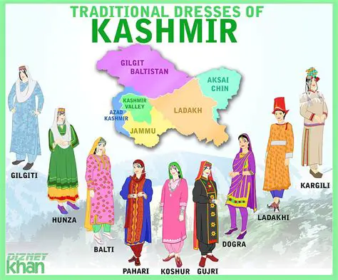 Key Differences between Balishta and Kashmiri