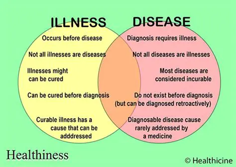Key Differences Between Health and Disease