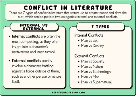 Key Elements of the Central Conflict