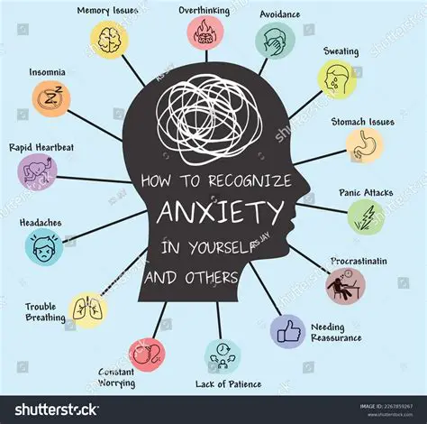 Key Factors Contributing to Anxiety
