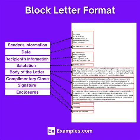 Key Features of a Block Letter Format