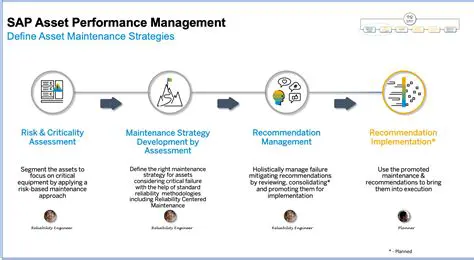 Key Features of a Tool and Asset Manager