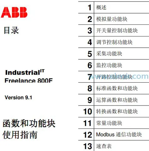 Key Features of ABB Freelance 800F