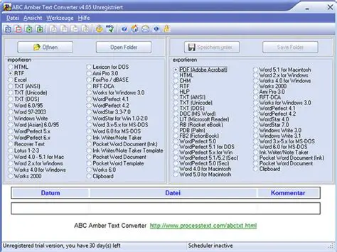 Key Features of ABC Amber Photoshop Converter