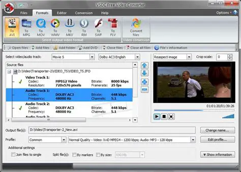 Key Features of Abcc Free Movie Converter