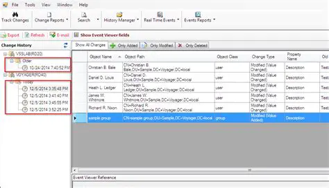 Key Features of Active Directory Change Tracker