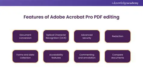 Key Features of Adobe Acrobat Professional