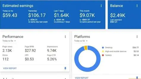 Key Features of Adsense Earnings Tracker