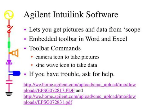 Key Features of Agilent IntuiLink