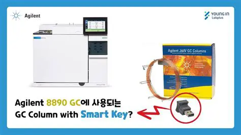 Key Features of Agilent Translator