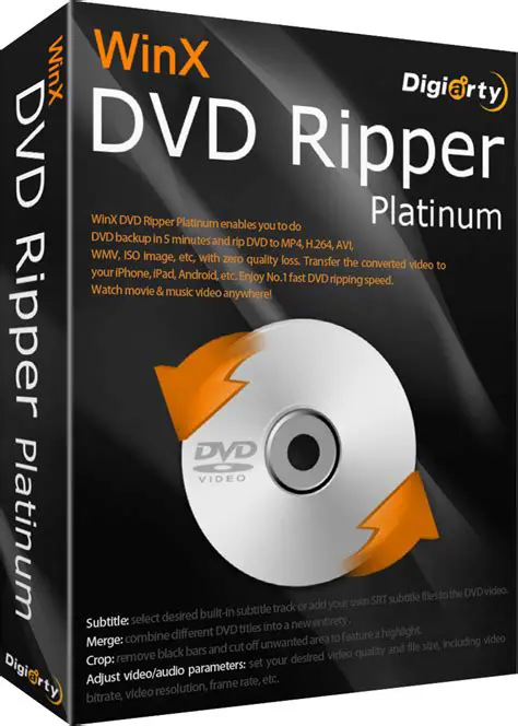 Key Features of Aglare DVD Ripper Platinum
