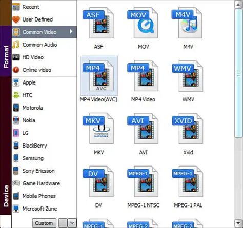 Key Features of Aimersoft Media Converter