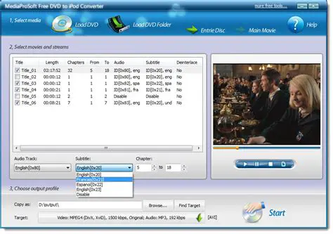 Key Features of Aiprosoft DVD to iPod Converter