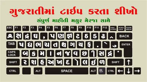 Key Features of Akruti Gujarati Smart Font Converter
